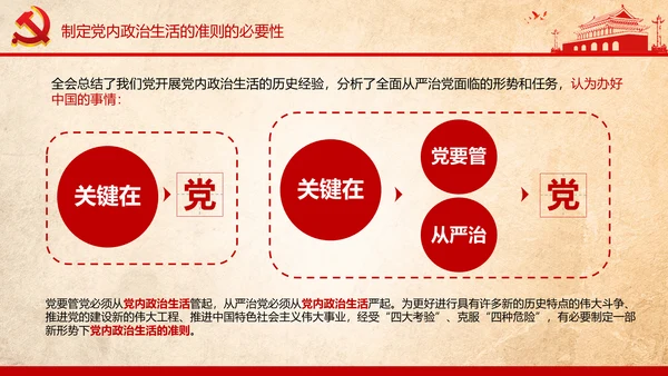 学习贯彻十八届六中全会精神PPT模板解读