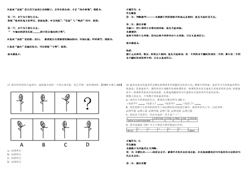 2022年03月上海农林职业技术学院高水平人才招考聘用考试参考题库含答案解析