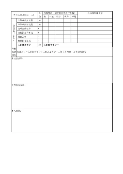 职能部门中层正职半年度考核表