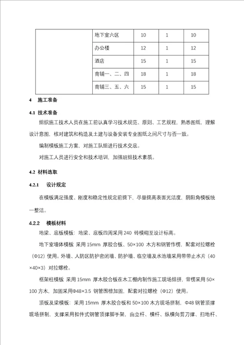 终版靖江宝丽广场样本施工方案刘样本