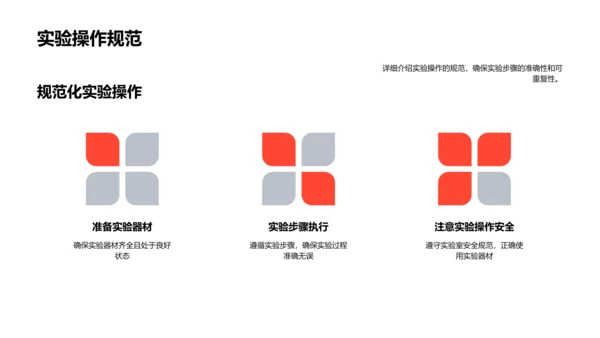 实验技巧总结报告PPT模板