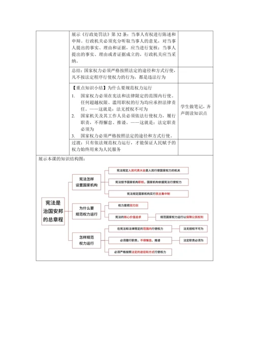 【核心素养目标】1.2 治国安邦的总章程 教学设计（表格式）