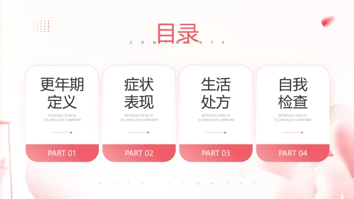 妇女更年期主题宣传科普温柔对待更年期PPT