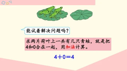 0的认识和加、减法（课件）(共22张PPT)-一年级数学上册人教版