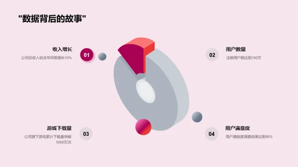 20XX游戏界崭新篇章