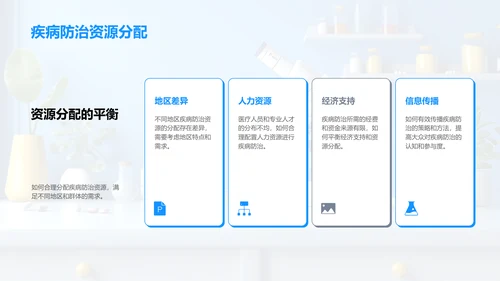 疾病防治教学PPT模板