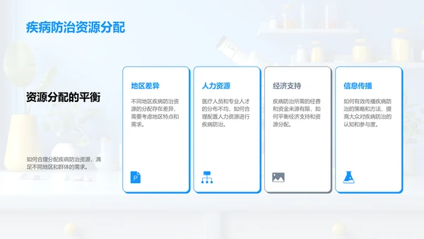 疾病防治教学PPT模板
