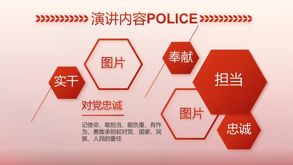 红色大气警察公安表彰大会动态PPT