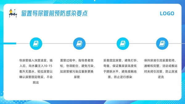 蓝色插画导尿管护理剂尿路感染的管理PPT模板宣传PPT动态P护理医疗