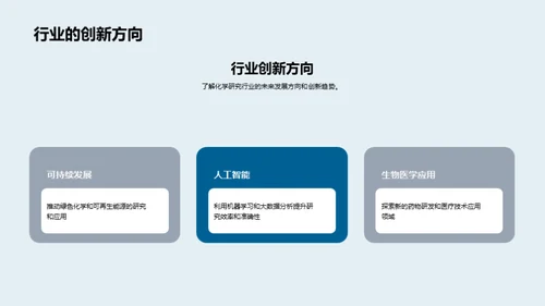 化学研究的演变与趋势