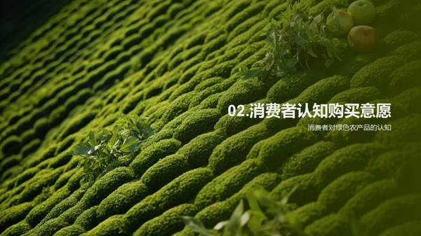 绿色农产品赋能战略