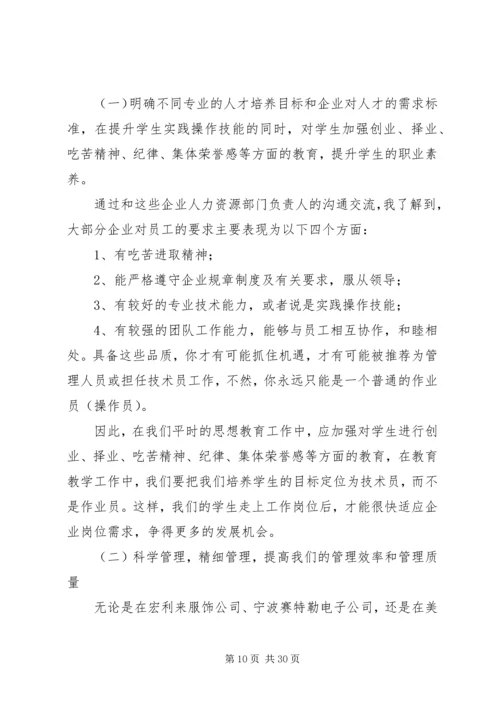 外出考察报告范本.docx