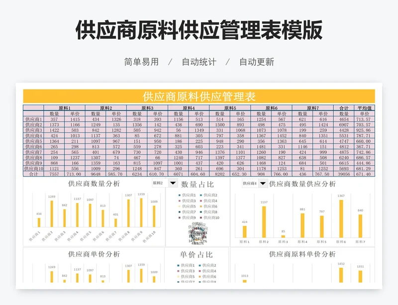 供应商原料供应管理表模版