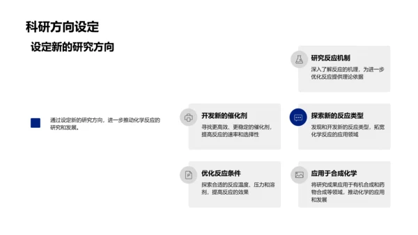 化学反应周报告PPT模板