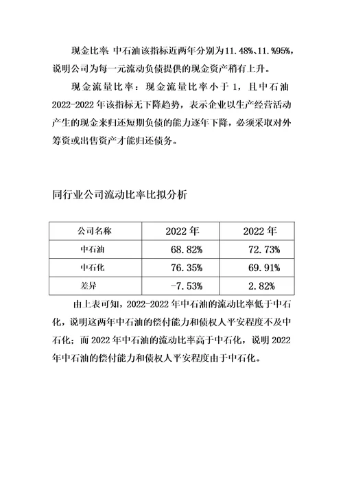 最新中石油2022年度财务分析报告