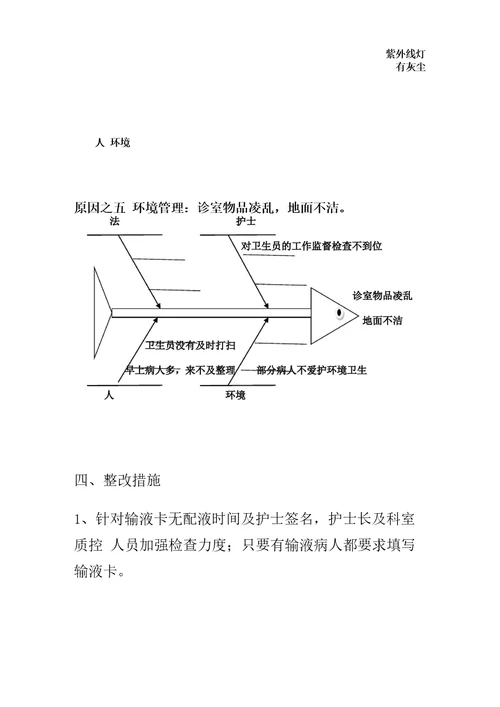 门诊第二季度护理质量检查分析总结