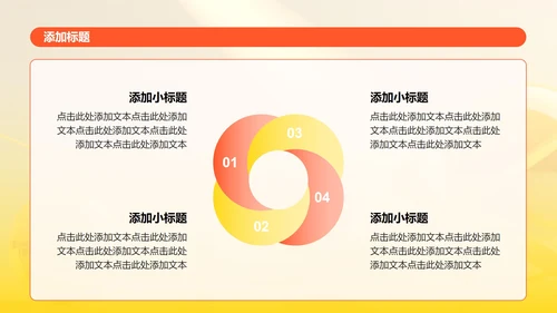 黄色科技风创新创业计划书PPT模板