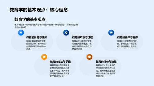 教学理念更新与实践PPT模板