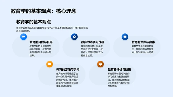 教学理念更新与实践PPT模板