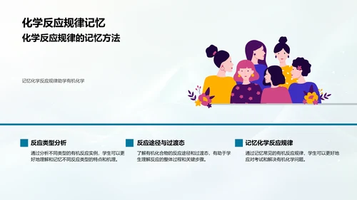 有机化学基础教学PPT模板