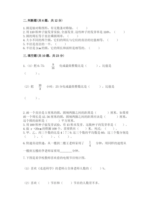 2022六年级上册数学期末考试试卷附答案（模拟题）.docx