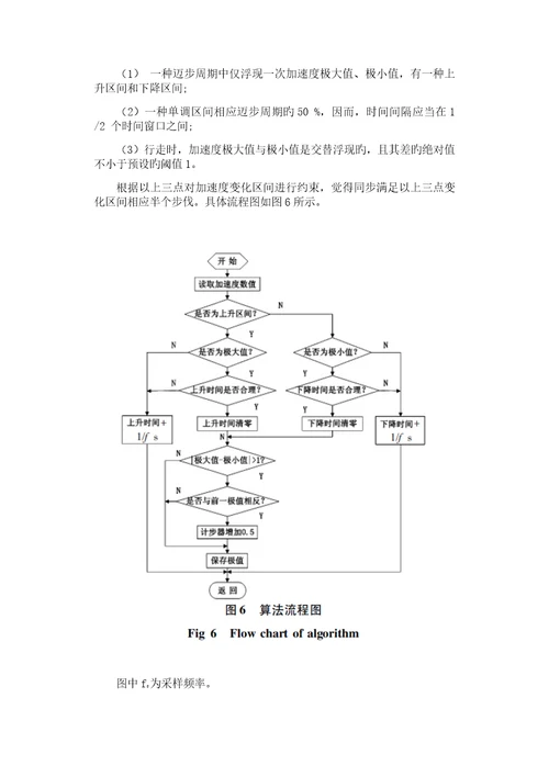 基于加速度传感器的计步器设计