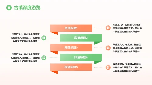 红绿色简约三维宜宾特色城市旅游攻略PPT模板