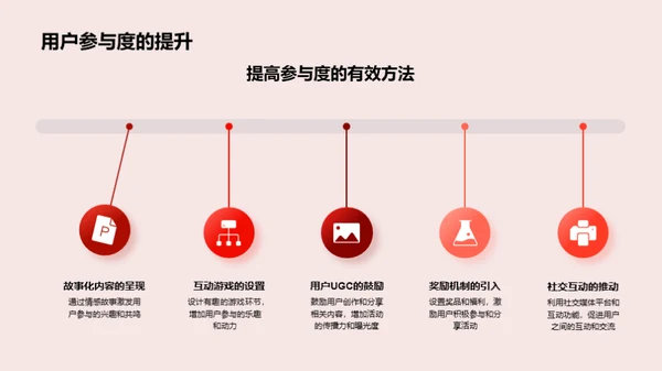 七夕情感营销新解