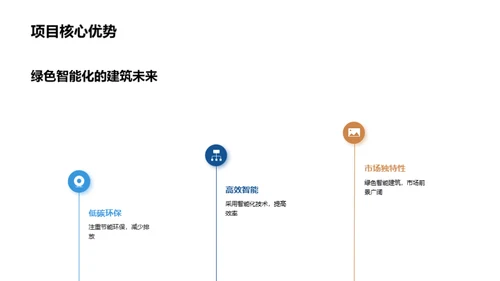 房地产行业的未来展望