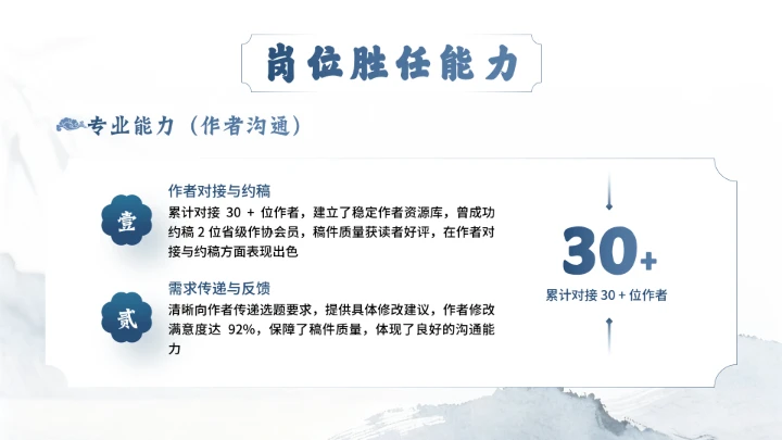 汉语言文学专业大学生求职个人能力综合展示职业生涯规划通用PPT模版