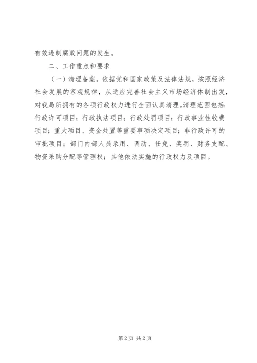 邮政局关于推进行政权力公开透明运行工作的实施方案 (6).docx