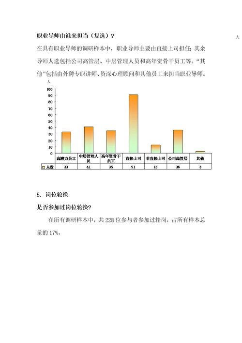 职业生涯发展沟通