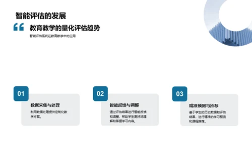 3D风IT互联网教学课件PPT模板