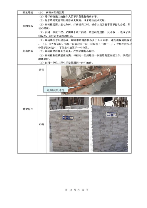 工程质量培训参考内容