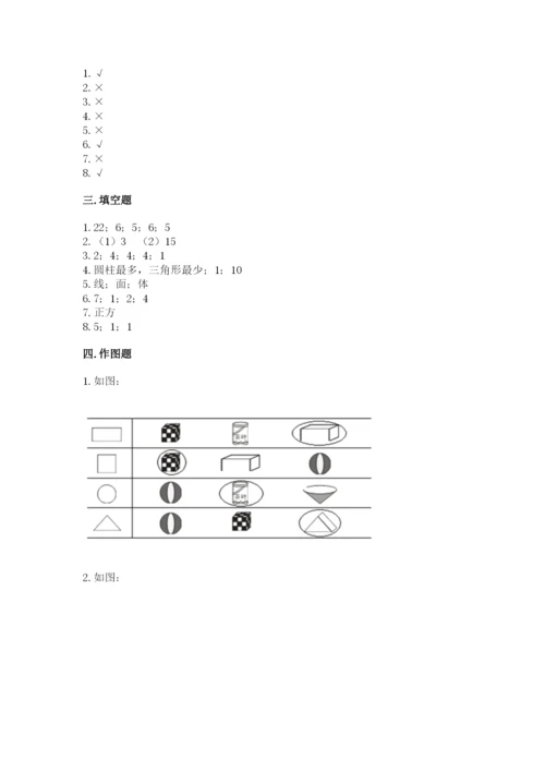 人教版一年级下册数学第一单元 认识图形（二）测试卷含答案【预热题】.docx