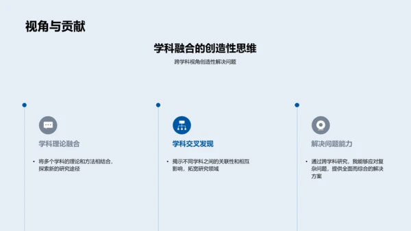 跨学科研究实践PPT模板