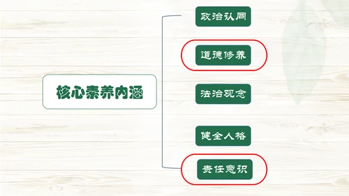 减少垃圾  变废为宝 重构PPT
