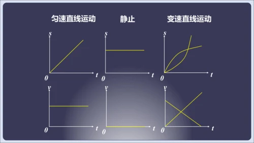 【人教2024版八上物理精彩课堂（课件）】1.5 第1章 章末复习（42页ppt）