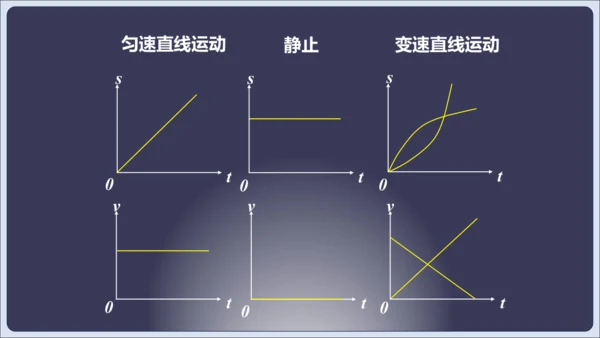 【人教2024版八上物理精彩课堂（课件）】1.5 第1章 章末复习（42页ppt）
