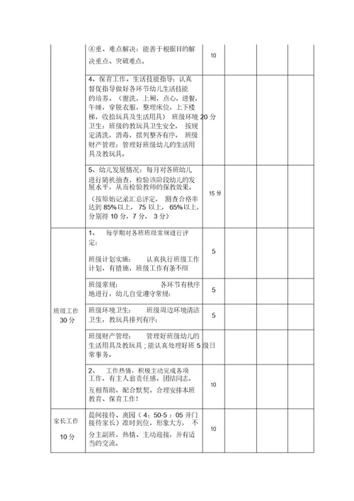 双语幼儿园教师月考核测评表