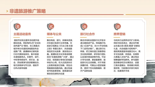 黄色国风非遗旅游路线策划PPT模板