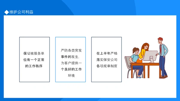 提高保安服务质量保安工作总结PPT模板
