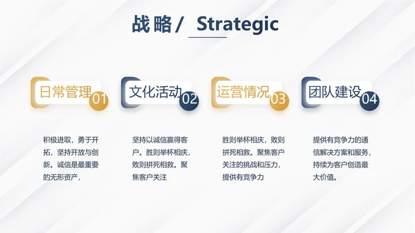 高端大气商业计划书PPT动态模板