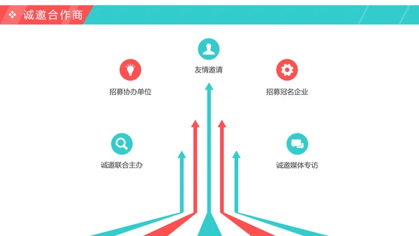 2019时尚精品活动方案策划书PPT模板