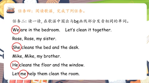 Unit 5 Dinner‘s Ready 单元复习(四)-语音及阅读+典型例题（共20张PPT）