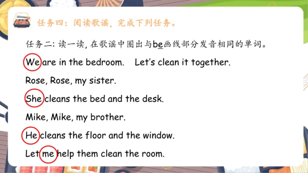 Unit 5 Dinner‘s Ready 单元复习(四)-语音及阅读+典型例题（共20张PPT）