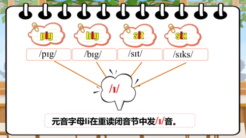 Unit 2 My schoolbag 单元复习(四)-语音及阅读+典型例题（共26张PPT）