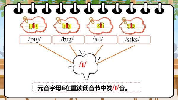 Unit 2 My schoolbag 单元复习(四)-语音及阅读+典型例题（共26张PPT）