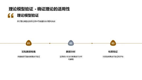 管理学创新理论探析