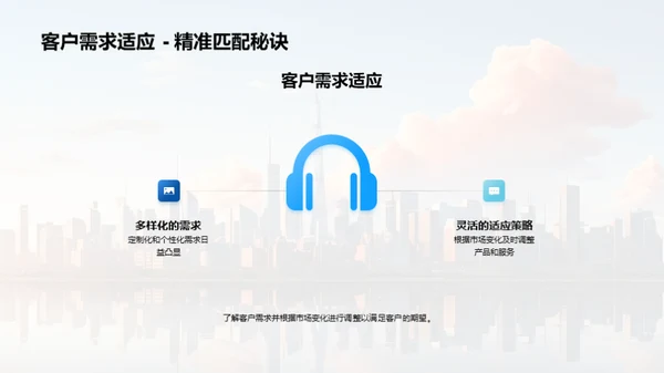 房产市场全景解读
